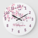Recherche de sakura horloges Blanc