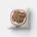 Recherche de morceaux coussins Chocolat