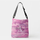 Recherche de armement sacs Monogramme