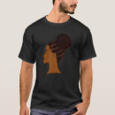 Recherche de tresses tshirts Cornes