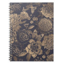 Recherche de pivoine rose Victorien