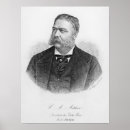 Recherche de allan posters Portrait