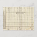 Zoek naar statistieken briefkaarten Verenigd