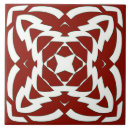 Recherche de rouge et blanc carreaux Décoration