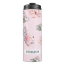 Recherche de camera tasses Pastel