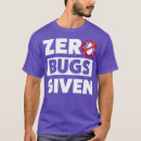 Recherche de bogue tshirts Animaux