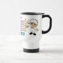 Recherche de chimie voyage mugs Laboratoire