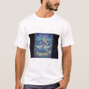 Recherche de algorithm tshirts Ordinateur