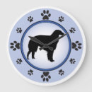 Recherche de amant de pawprint Amoureux des chiens