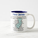 Recherche de new jersey tasses Nouveau