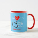 Recherche de battements tasses Soins de santé