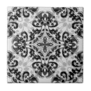 Recherche de victorian carreaux Noir