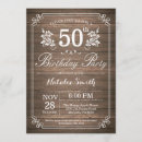 Zoek naar voor man 50ste verjaardag uitnodigingen Verjaardagsfeest