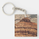 Recherche de butte porteclés Paysage