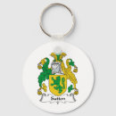 Recherche de arm porteclés Coat of arms