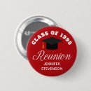 Recherche de reunnion badges Moderne
