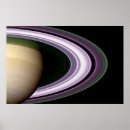 Recherche de planète saturne posters Nasa