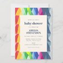 Recherche de ciel invitations Mignon