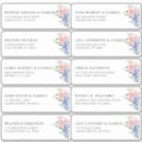 Zoek naar hydrangea hortensia stickers Botanisch