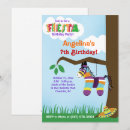 Recherche de de pinata anniversaire invitations Mexique