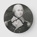 Recherche de major horloges After