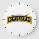 Recherche de militaire horloges Patriote