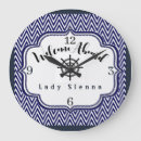 Recherche de roue horloges Bleu marine