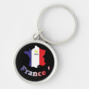 Recherche de napoléon porteclés France