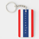 Recherche de drapeau thaïlande porteclés Pays