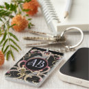 Recherche de la géorgie accessoires Pour elle