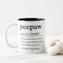 Zoek naar papa definitie mokken Woordenboekdefinitie