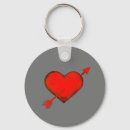 Recherche de cupidon porteclés Cœur