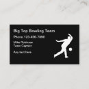 Recherche de bowl cartes visite Simple