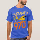 Recherche de jarts tshirts Sports