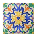 Recherche de talavera carreaux Mexicain