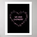 Recherche de science geek posters Coeur