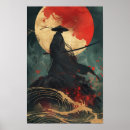 Zoek naar evolutie posters Ruimte