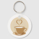 Recherche de tasse de café porteclés Espresso