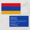 Recherche de fanion cartes visite Pour tous