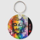 Recherche de bouddha porteclés Inspirant
