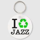 Recherche de jazz porteclés Hip hop