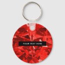 Recherche de demoiselle honneur cadeaux Pour tous