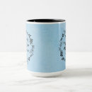 Recherche de prières tasses Dieu