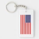 Recherche de drapeau américain patriotique porteclés Usa
