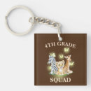 Recherche de squad porteclés Équipe