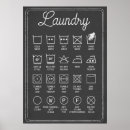 Recherche de murales décorations Lave linge