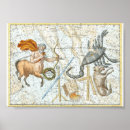 Recherche de sagittaire posters Constellation
