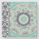 Recherche de batik dessous de verres Décoratif