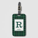 Zoek naar hunting accessoires Patroon