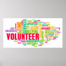 Recherche de la communauté art Travail